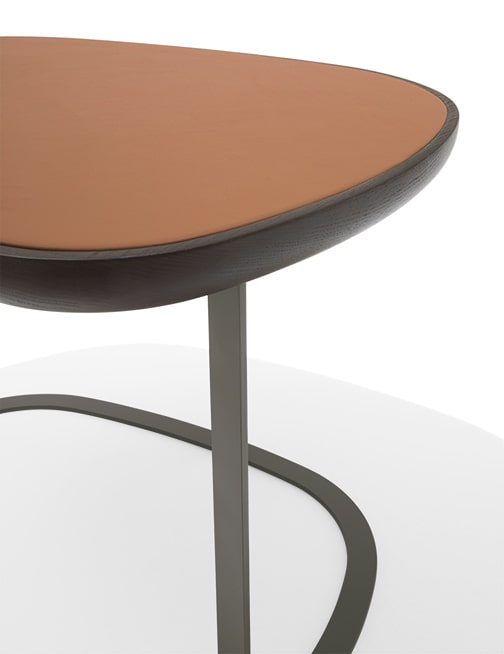 GIMLET 2